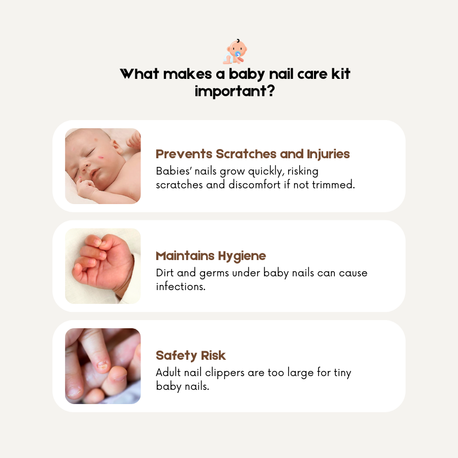 4 in 1 Baby Nail Care Kit | Perfect for Newborns and Toddlers | Travel-Friendly | BPA FREE