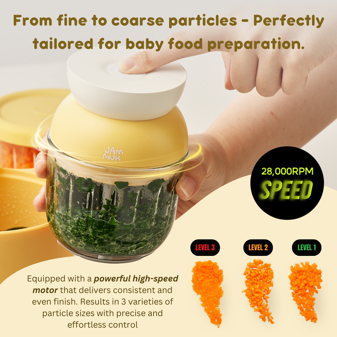 Portable Mini Baby Food Chopper | 40W & 28000 RPM