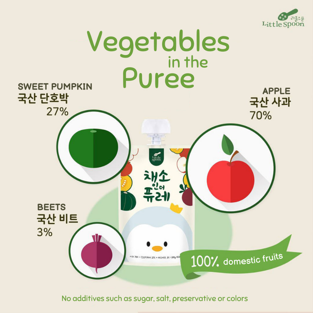 Pure Fruits / Veggie / Oat with Fruits Puree (South Korea)