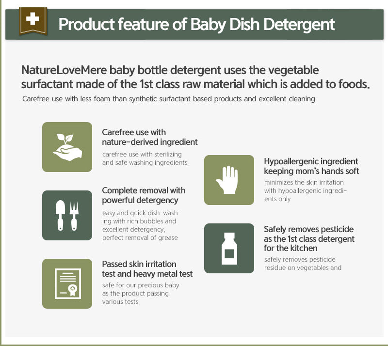 Dish Cleanser (Kitchen Wash)