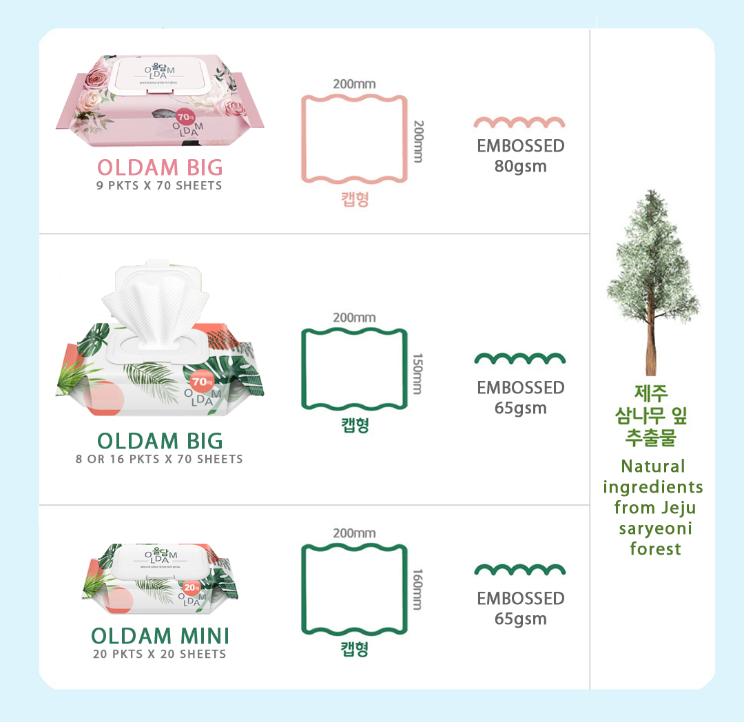 Oldam Baby Wet Wipes Big & Mini